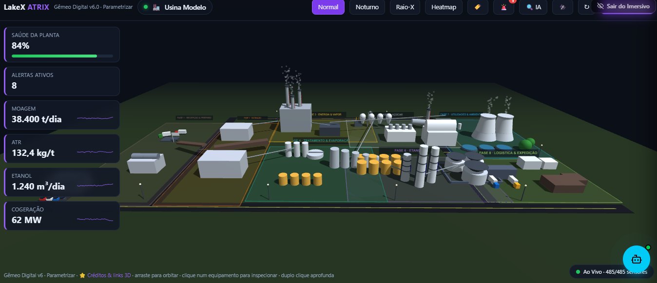Gêmeo digital 3D imersivo da Usina Modelo em produção na plataforma LakeX
