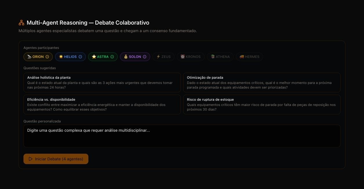 Raciocínio multi-agente — debate entre agentes de IA