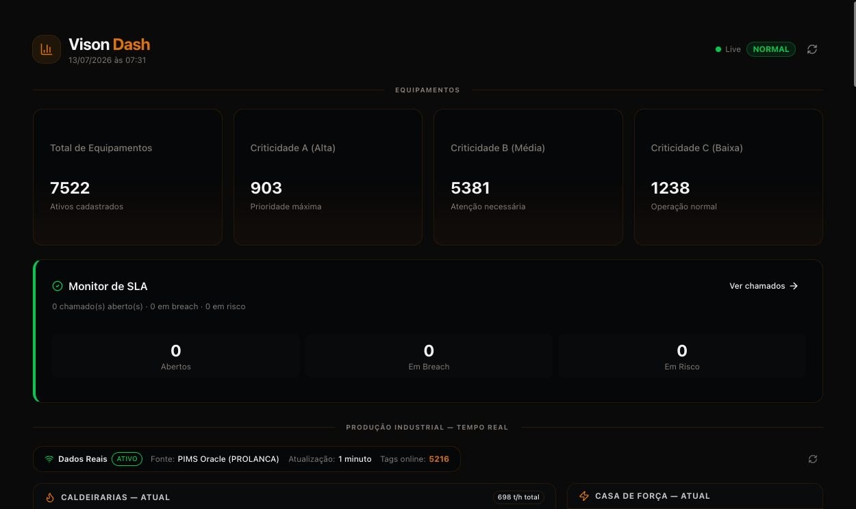 LakeX — real-time command panel