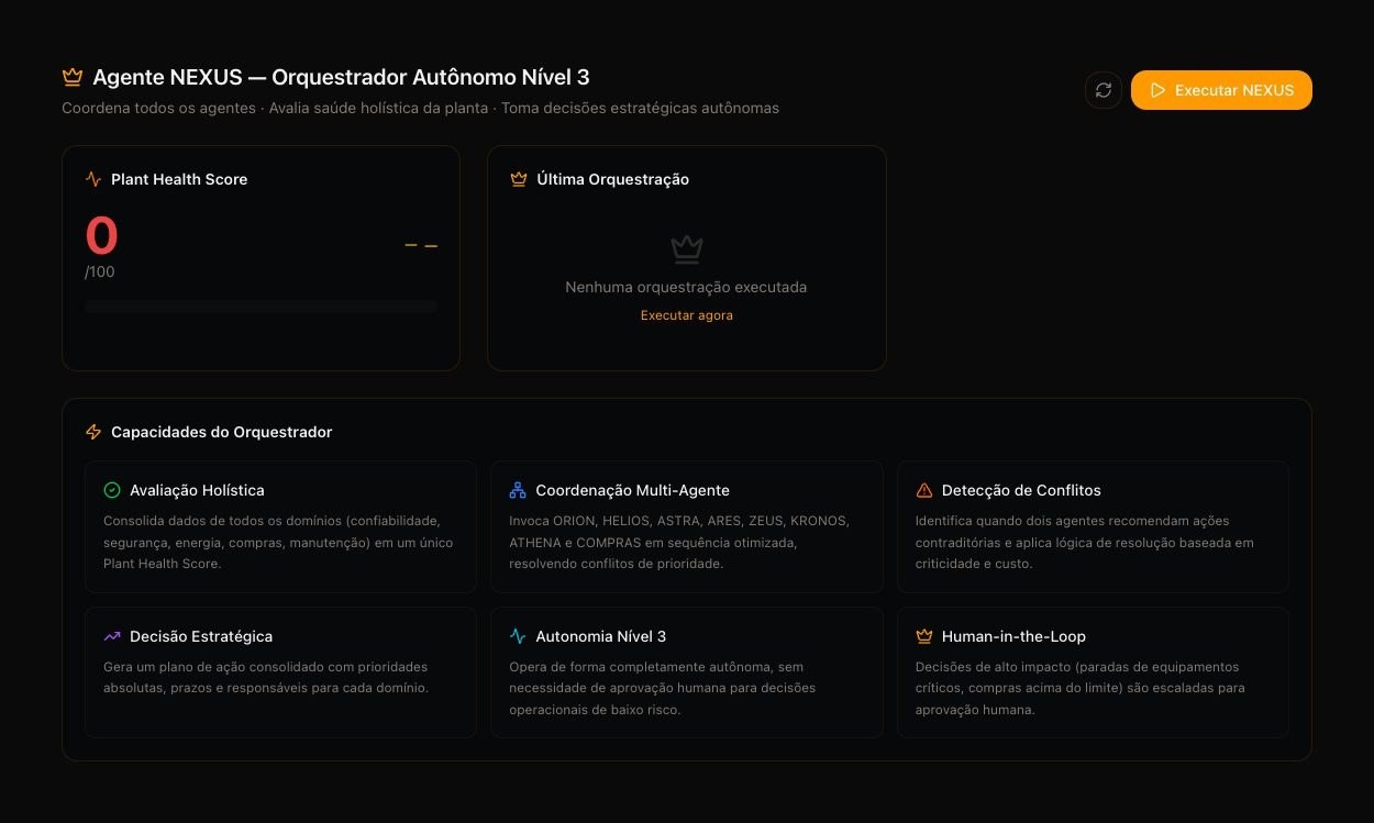NEXUS — orquestrador autônomo de nível 3