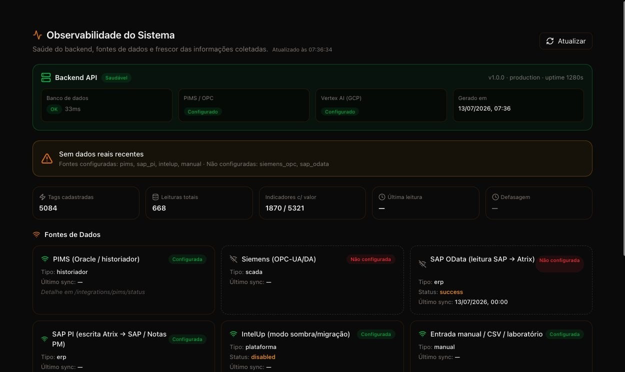 System observability